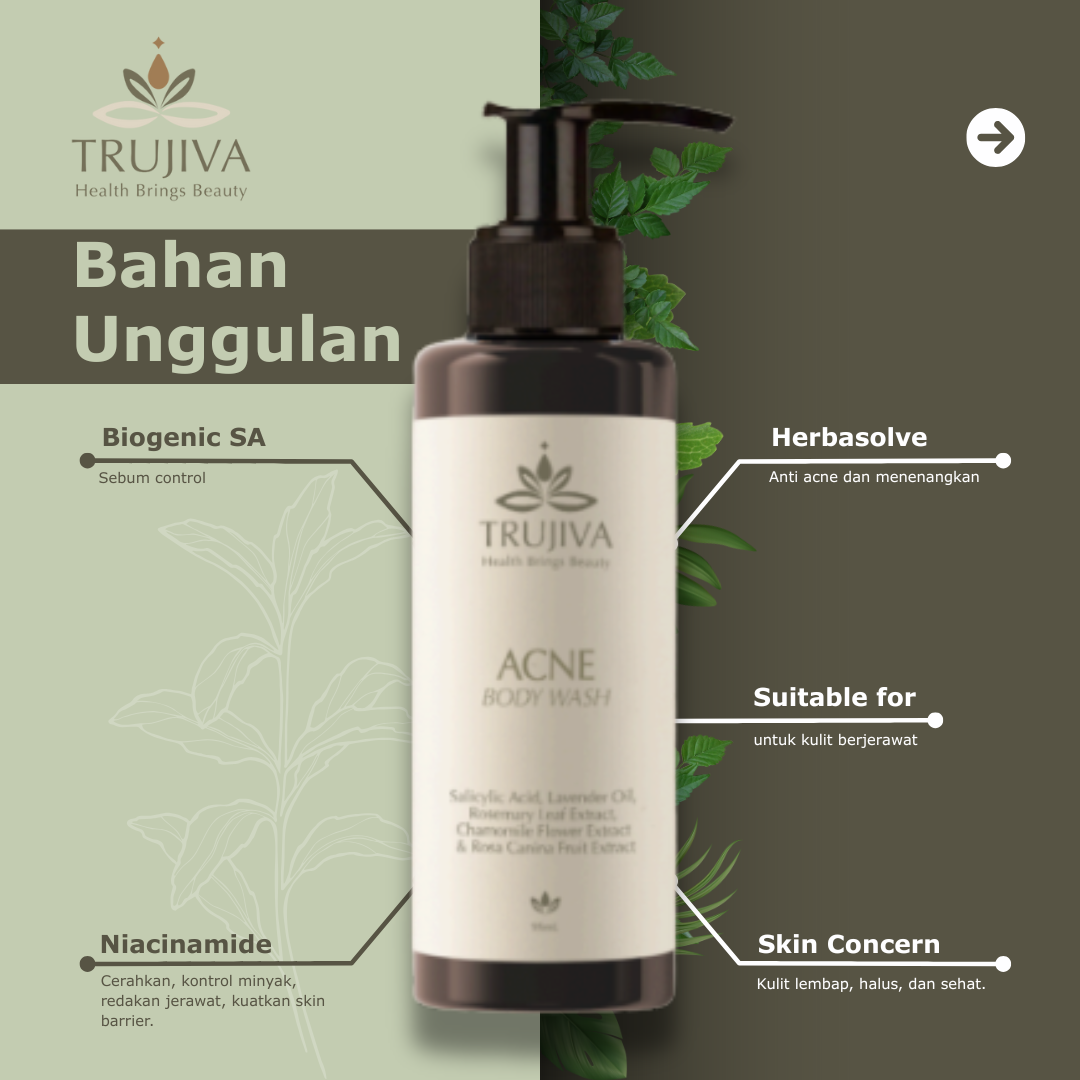 Acne Body Wash - Gambar 2