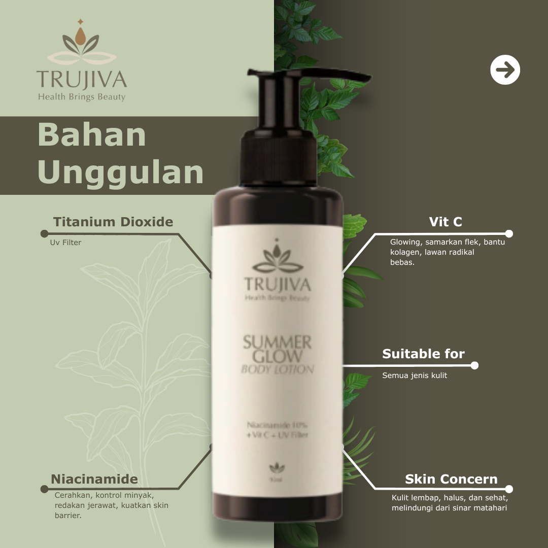 Summer Glow Body Lotion - Gambar 2